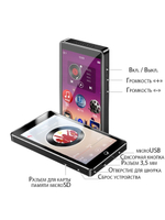 HiFi плеер RUIZU H1 32Гб