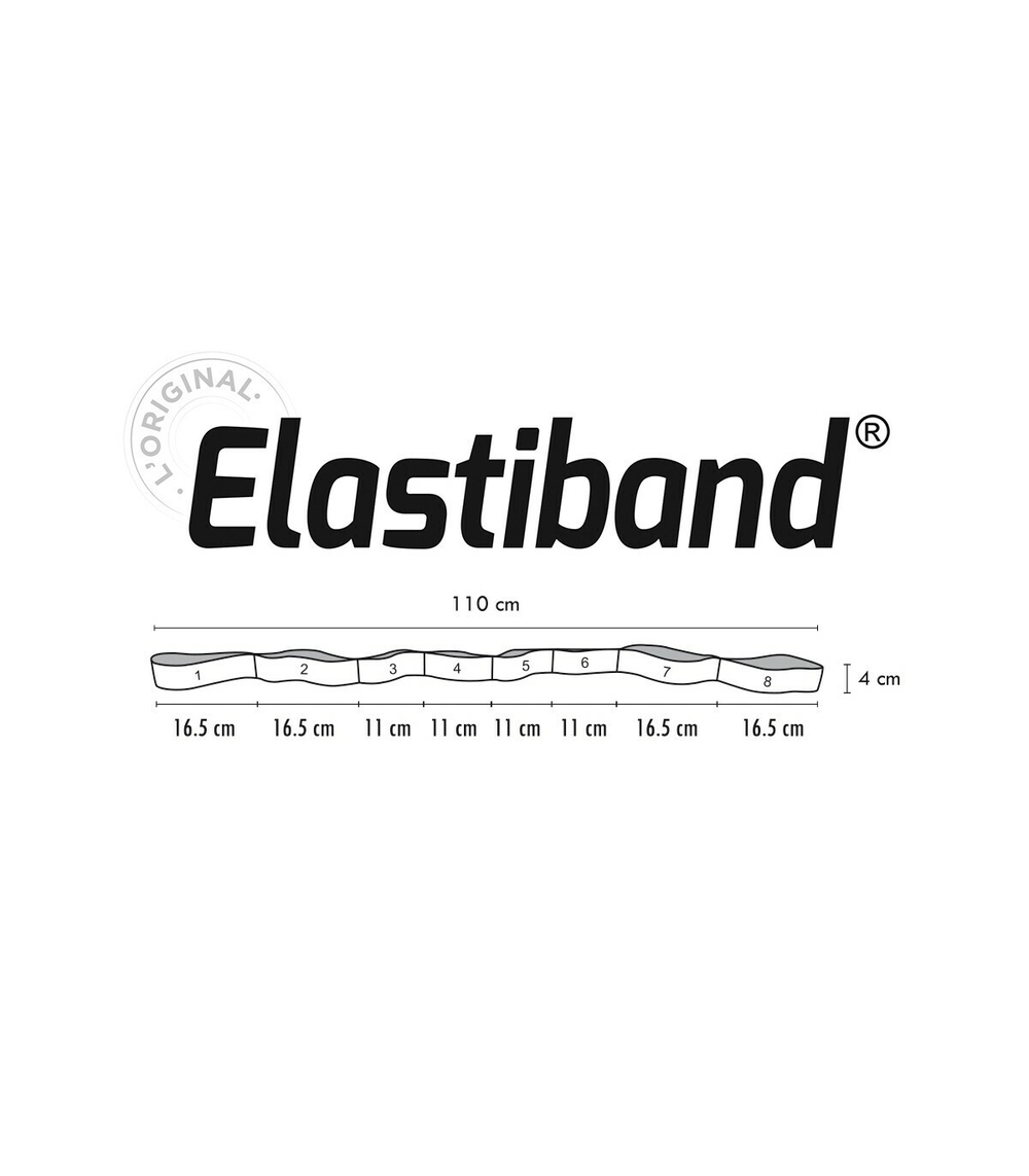 Эспандер Sveltus Elastiband Multi Original 10 кг зеленый, постер/ упаковка