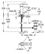 32612003 Plus Смеситель однорычажный для раковины со сливным гарнитуром, S-Size