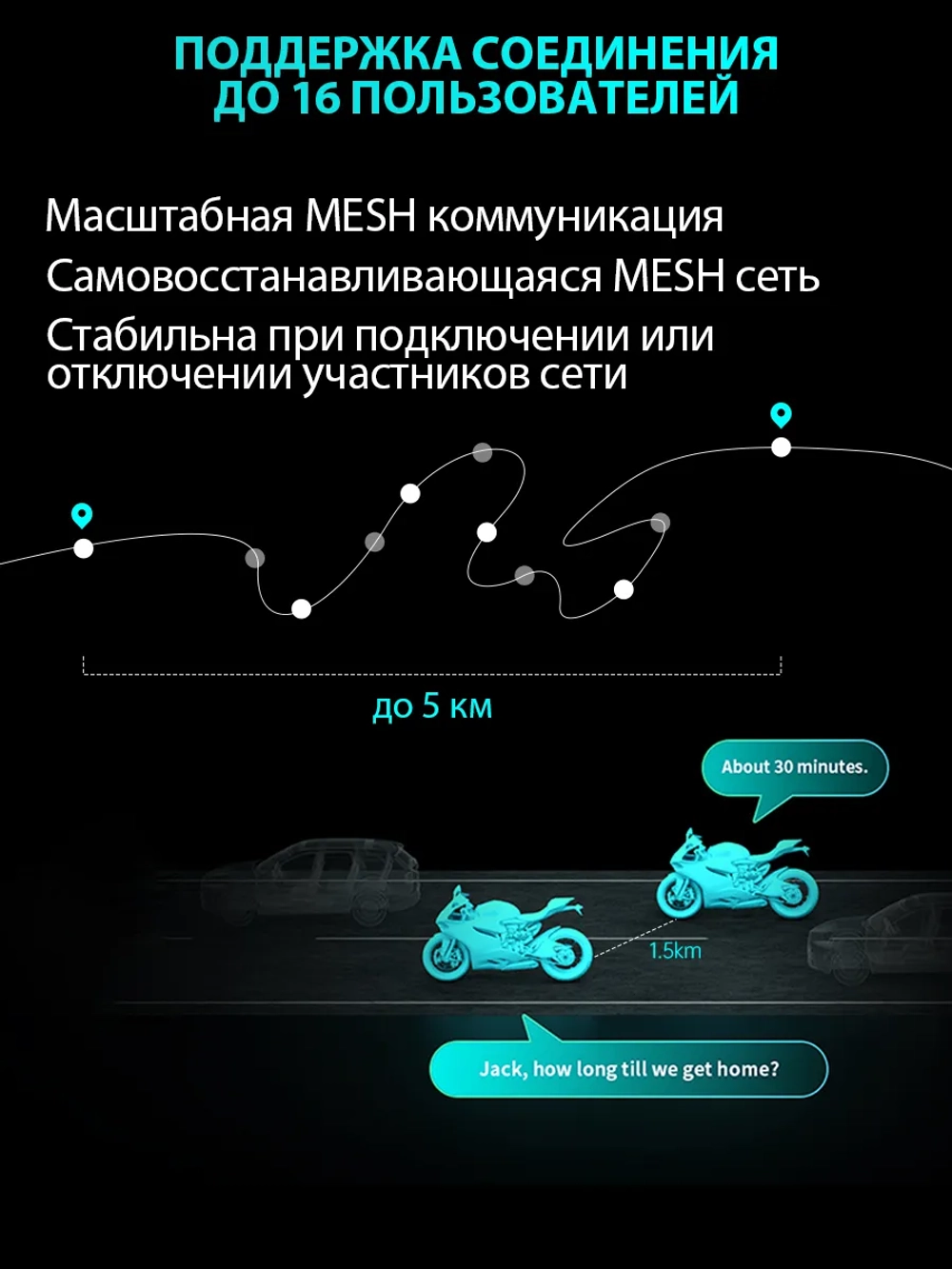Мотогарнитура Freedconn Blade с интеркомом