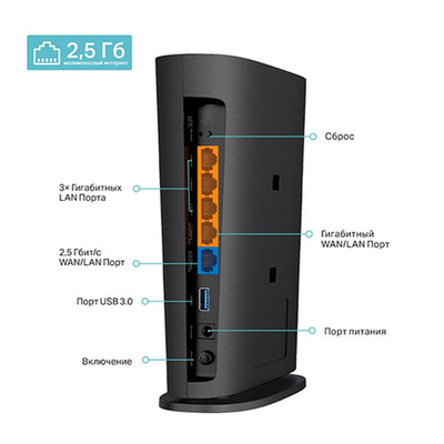 TP-Link Archer AX80(EU) Двухдиапазонный роутер Wi-Fi AX6000