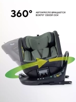 Автокресло RANT YC32 Skyline Pro (Green) (40-150см)