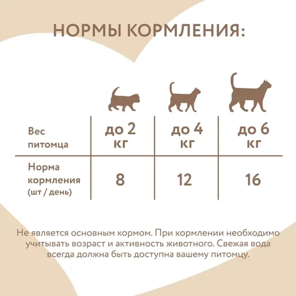 МНЯМС Лакомство "Здоровье и красота" хрустящие подушечки для кошек с лососем, 60 г