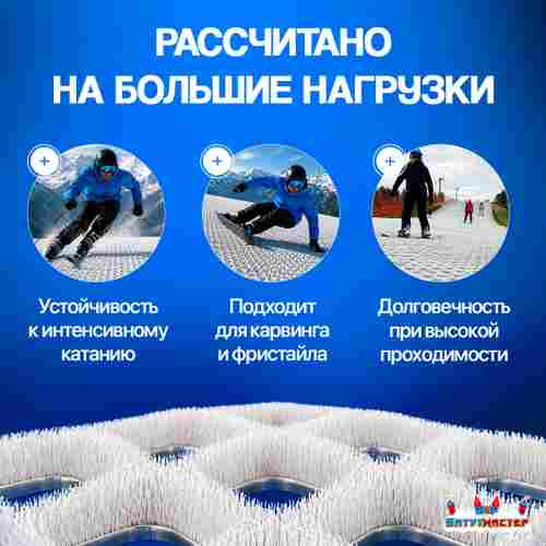 Профессиональное щеточное покрытие для лыж и сноуборда 100 м²