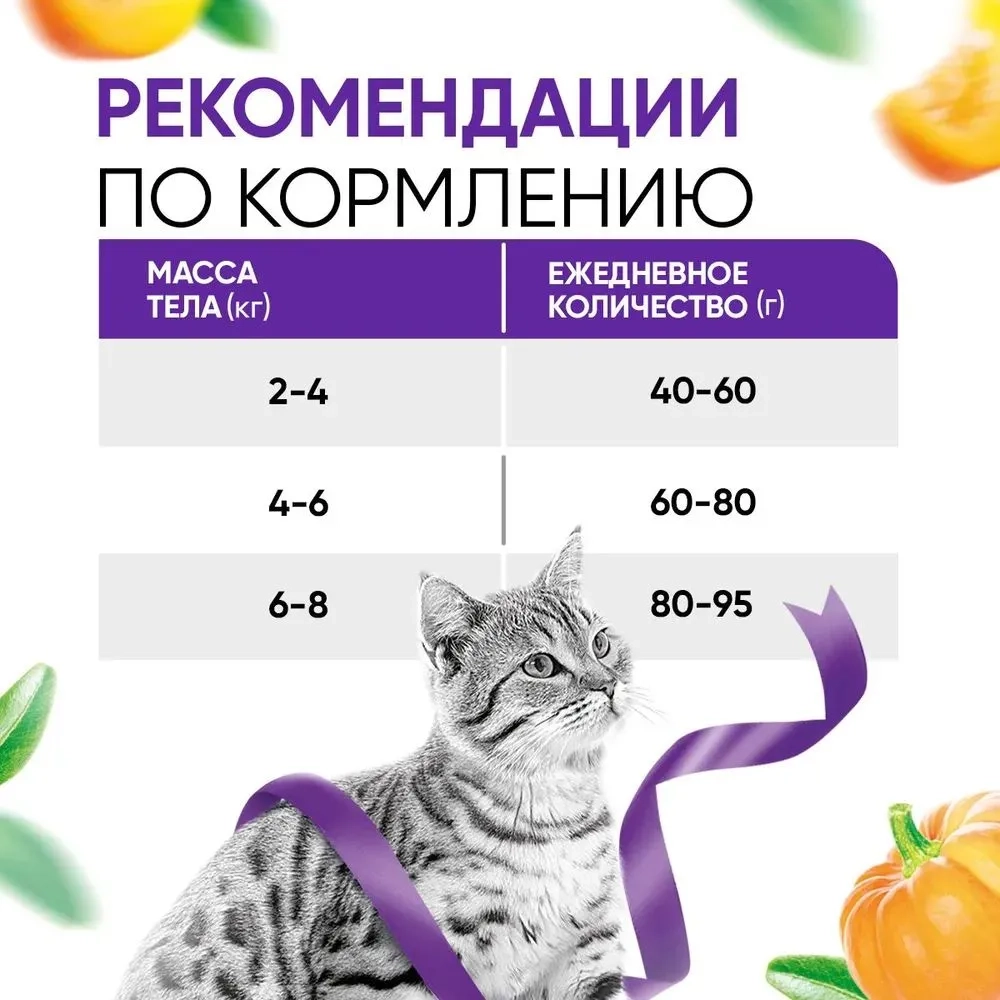 DELICANA сухой полнорационный корм для взрос кошек с чувствительным пищеварением, индейка, 8кг