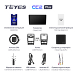 Teyes CC2 Plus 9"для LADA Priora 2007-2013