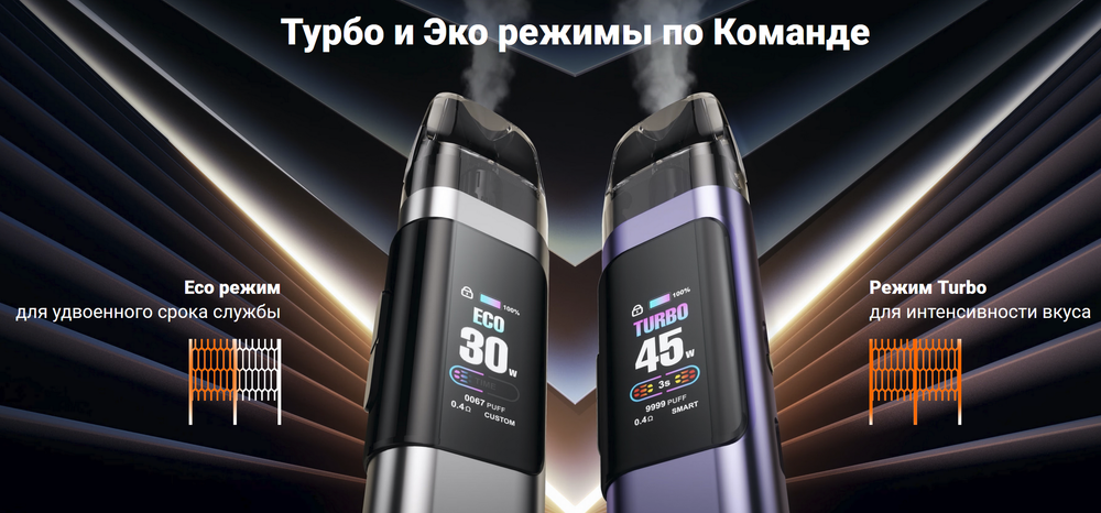 ELFBAR ELFX PRO Refillable Dual Mesh 1200mAh Pod Kit