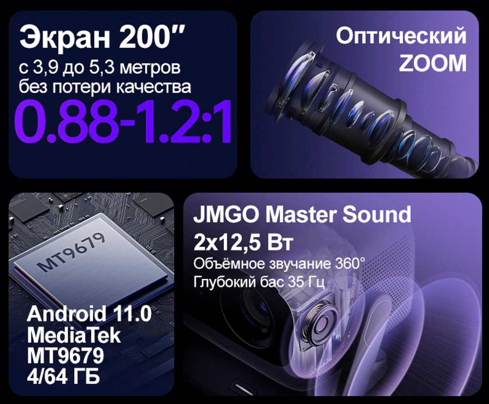 Проектор JMGO N3 Ultra