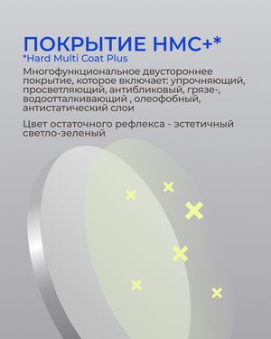 Полимерная линза Synchrony by Zeiss Single Vision AS 1.56
