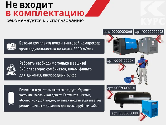 Комплект КОМФОРТ+ на базе пескоструйного аппарата PSТ-250 с КПДУ