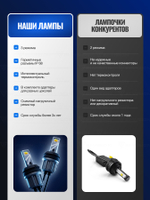 Bi-Vizion Зенит ДХО в поворотник (3в1) 12V
