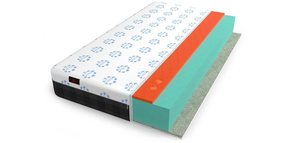 Матрас для секса Mr.Mattress Energy L 18+