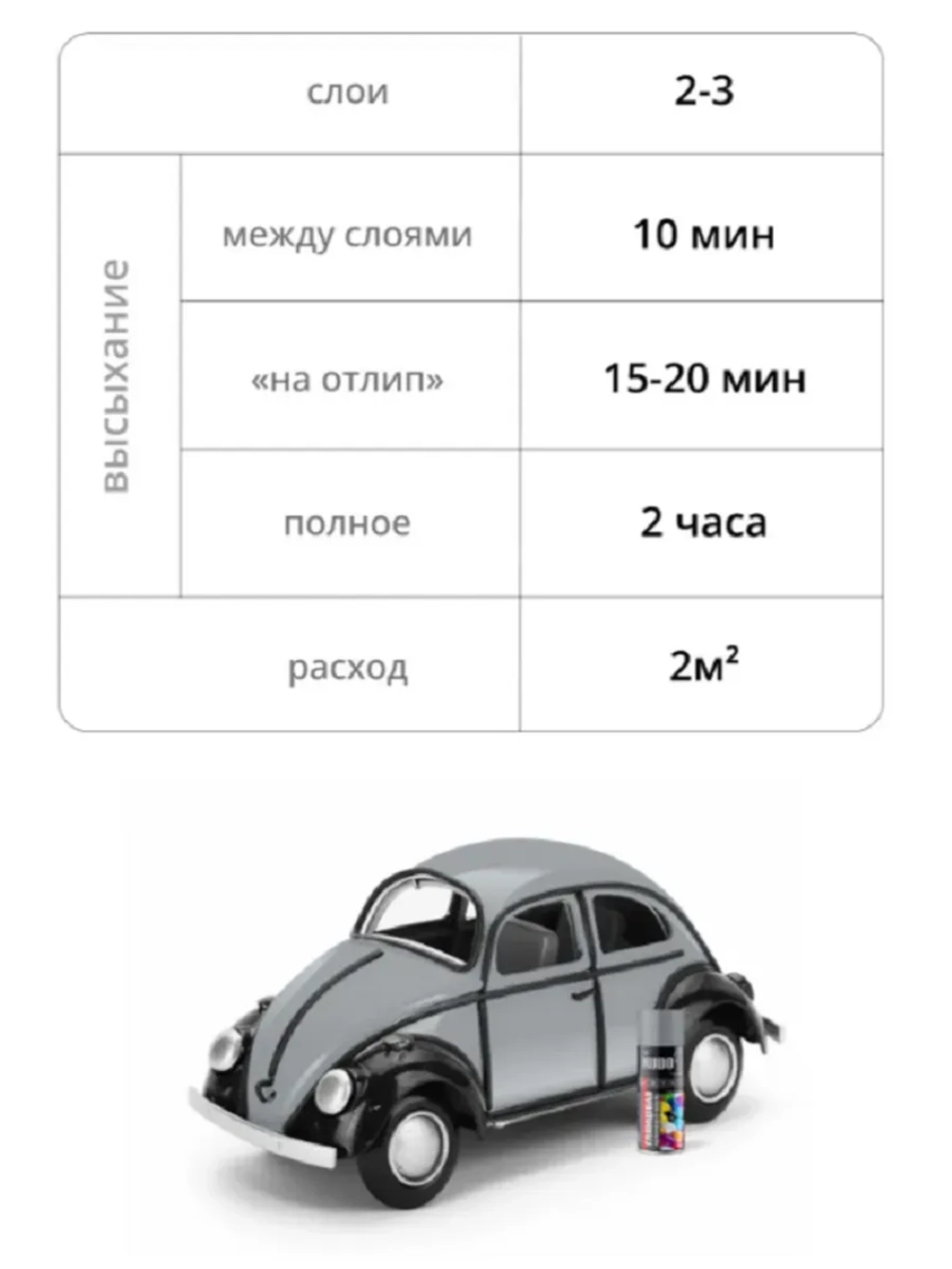 Краска аэрозоль акрил серая глянец