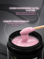Набор гелей для наращивания ногтей