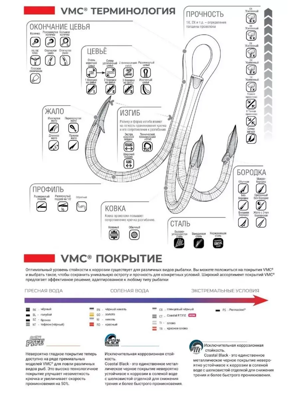 Крючки одинарный Crystal 9276 №06, 2 уп по 10 шт
