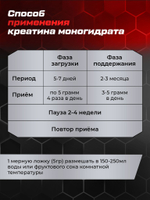 Креатин моногидрат комплект из 3 банок