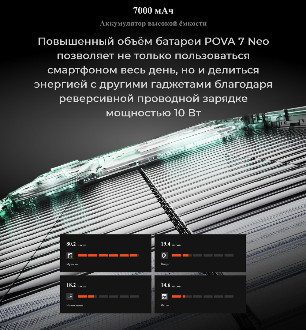 Смартфон TECNO POVA 7 Neo 8/256 ГБ Ростест(ЕАС), Dual nano SIM, зеленый