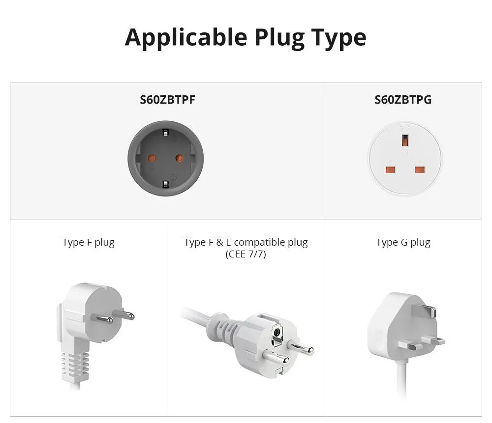 Умная Zigbee розетка Sonoff S60ZB