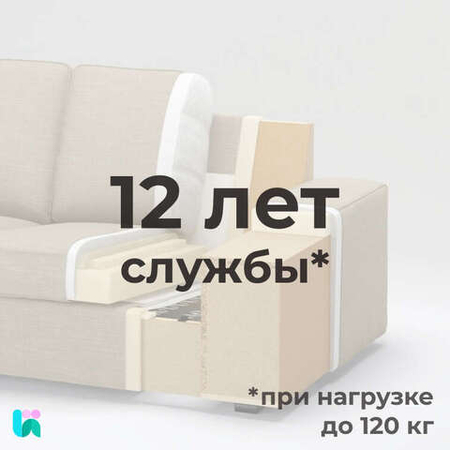 Поролон мебельный ST3542