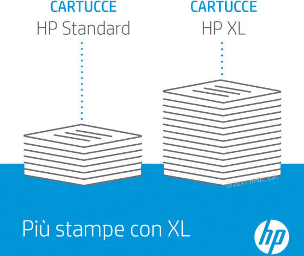 HP 963XL Подлинный Черный, Голубой, Пурпурный, Желтый 4 шт 3YP35AE