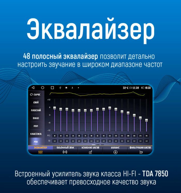 Магнитола для Toyota Highlander 2 2007-2013 XU40 - Kuberg OL-9431-2 QLed+2K, Android 12, Быстрая, CarPlay, 4G SIM-слот (кнопки + крутилки)