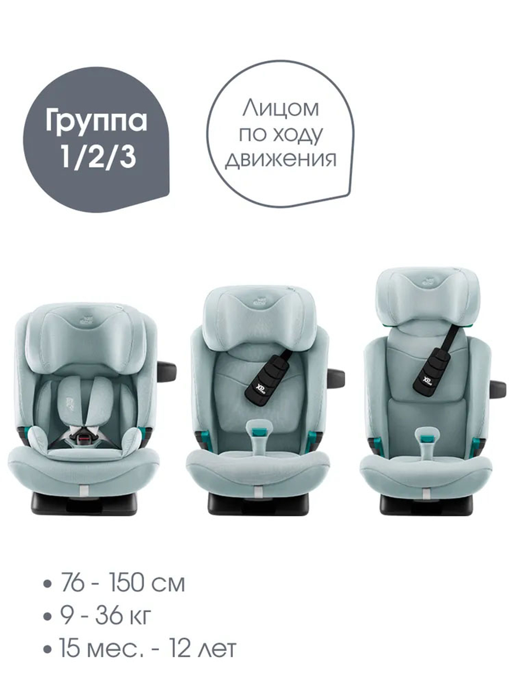Автокресло 1/2/3 Britax Roemer ADVANSAFIX PRO Style Harbor Blue, от 15 месяцев до 12 лет, 9-36 кг, isofix, синий