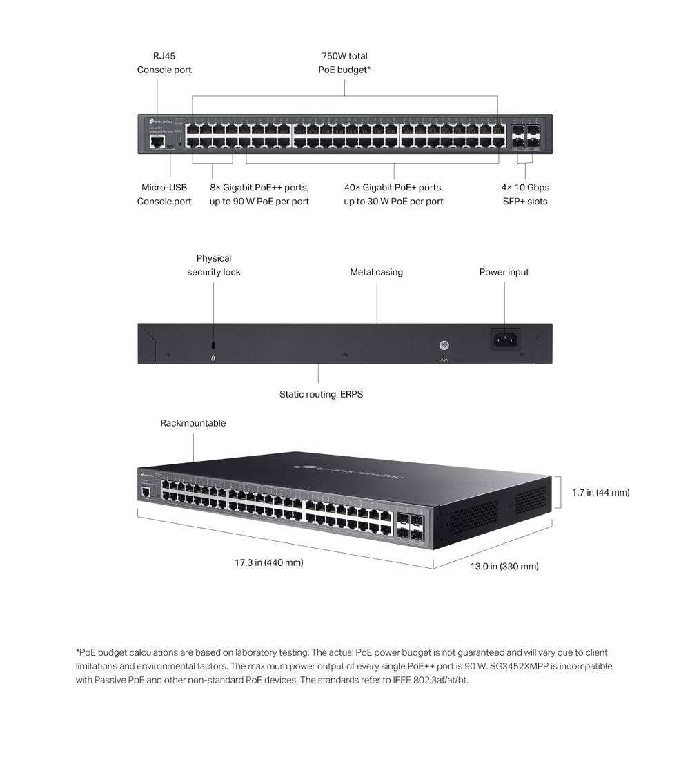 Коммутатор TP-Link Omada SG3452XMPP