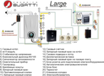 Котёл наружного размещения с котлом газовым одноконтурным конденсационным Varme В Cond 25 кВт Federica Bugatti