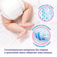 Пелёнки одноразовые MANU 60х60 см 10 шт.