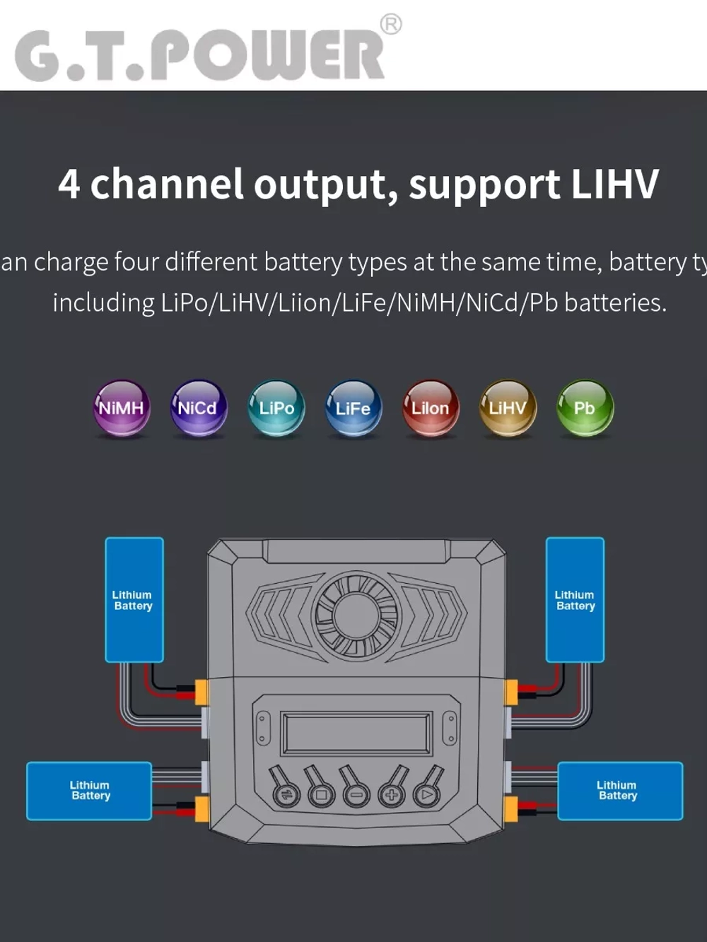 Зарядное устройство X4 MINI 400W - GTP-X4-MINI