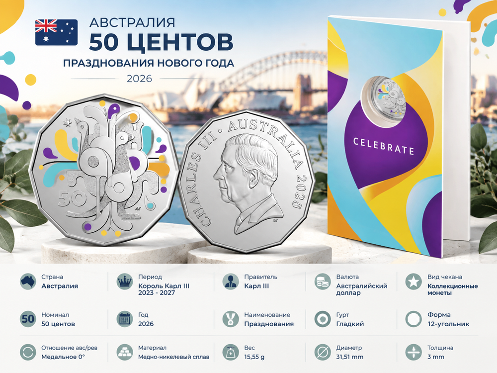 Австралия 50 центов, 2026 Празднования