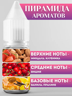 Отдушка для свечей и мыла Вишня 30 мл