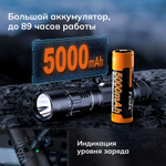 Тактический фонарь Fenix PD40R V3.0