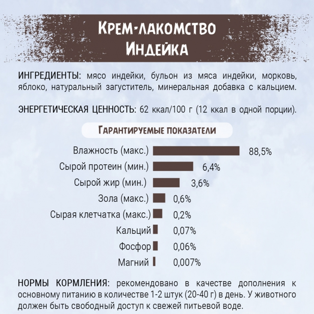 Крем-лакомство ТерриториЯ Кавказ для кошек, индейка - 5*20 гр