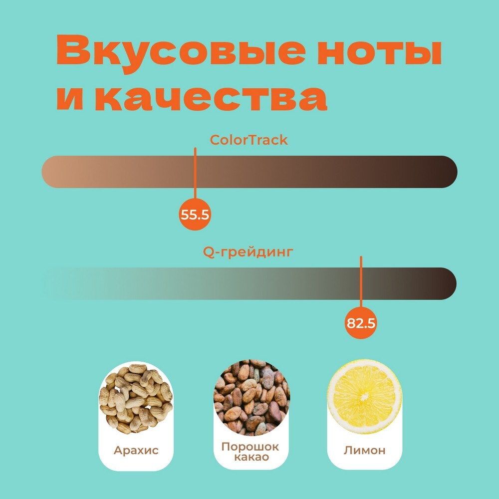 Кофе Бразилия Суль-де-Минас (Сантос)