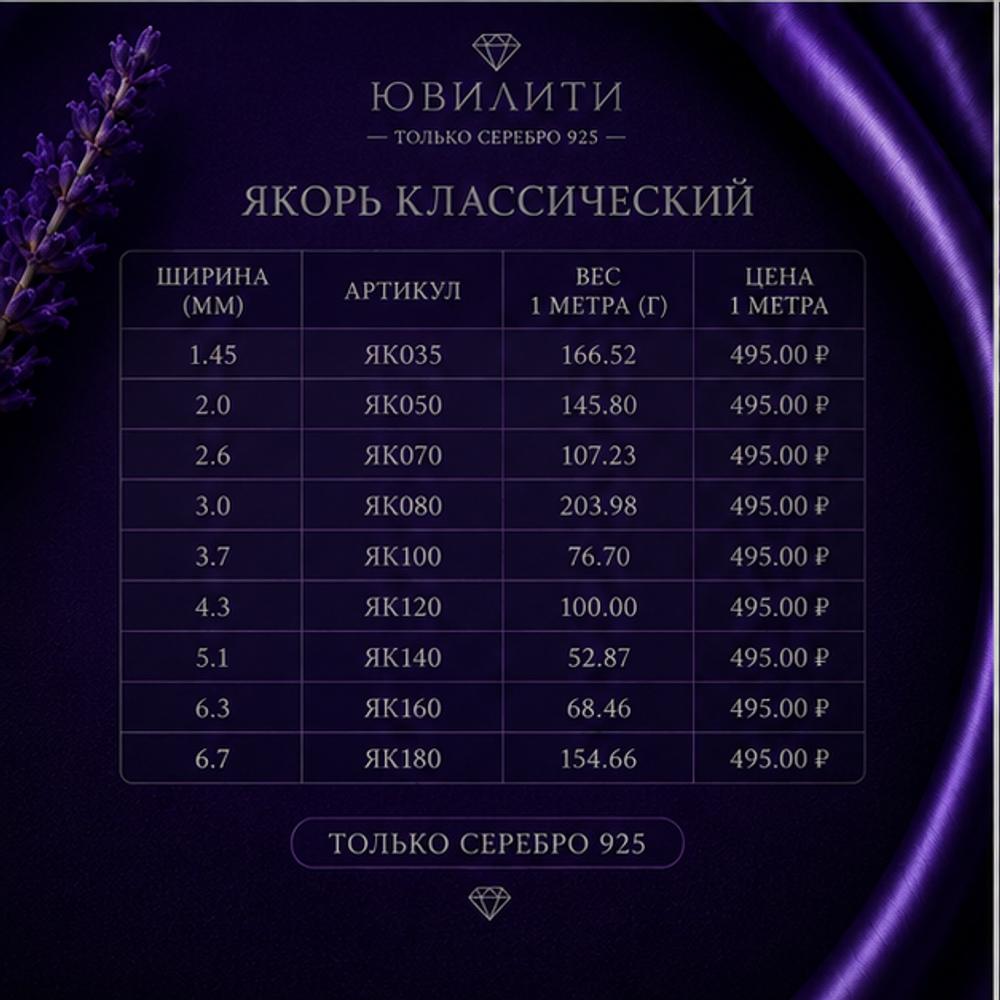 Якорь классический 4,3 мм