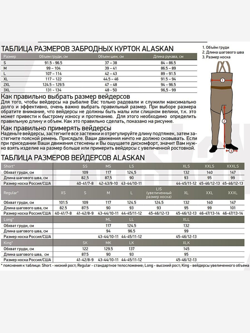 Куртка забродная Alaskan Storm камуфляж S