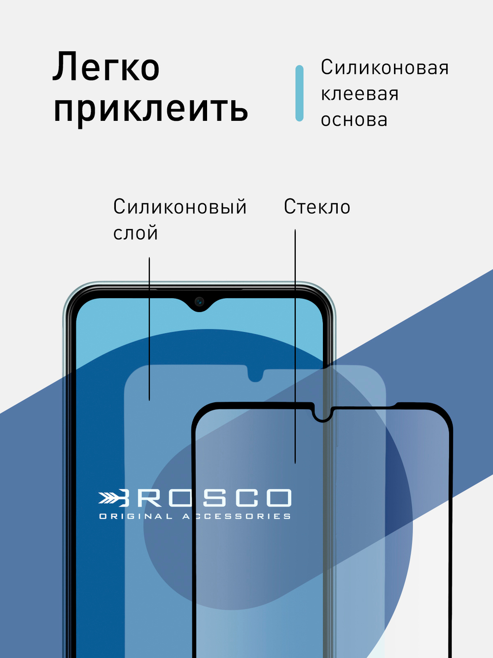 Защитное стекло ROSCO для Samsung Galaxy M23 (арт. SS-M23-FSP-GLASS-BLACK )