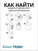 Ручка выбора программ 0530082711 Haier