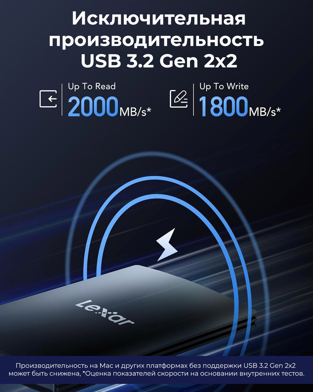 Внешний накопитель Lexar SL500 Portable SSD 2TB, USB 3.2 Gen2x2, R/W 2000/1800 МБ/с