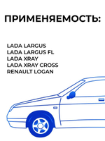 Втулки стабилизатора для а/м Lada Largus (Лада Ларгус), Renault Logan (Рено Логан), 2шт., полиуретан белый