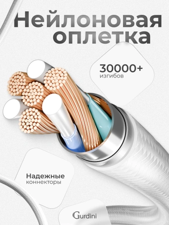 Кабель Type-C to Type-C Gurdini Braided Data Cable 20V/3A 60W 1m белый