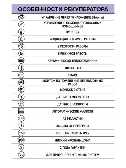 Рекуператор CUPER PRO D125 DICITI