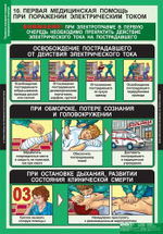 Правила оказания первой медицинской помощи (15 таблиц, 68х98 см)