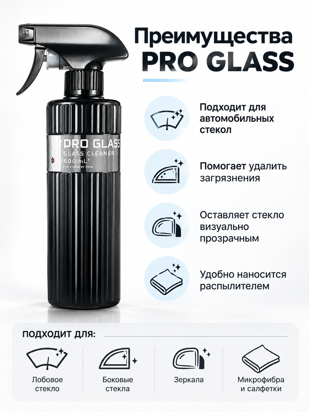 FIREBALL Гидрофобный очиститель стекол Hydro Glass 500мл