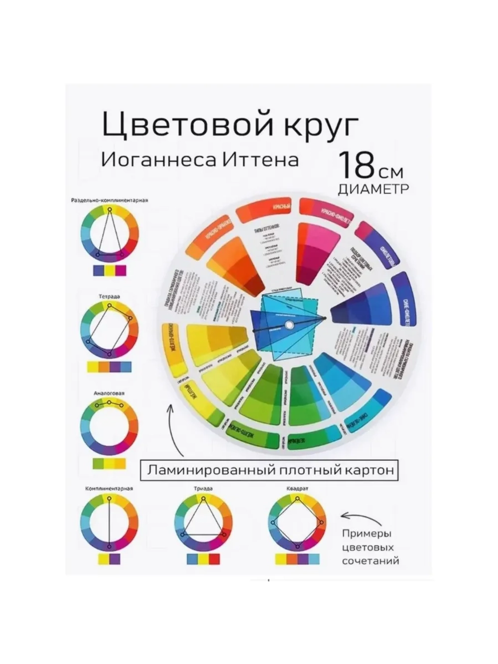 Цветовой круг Иттена диаметр 18 см