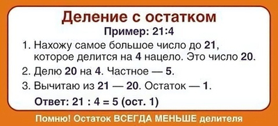 Карточка Запомни! Деление с остатком (формат 61 х 131 мм)