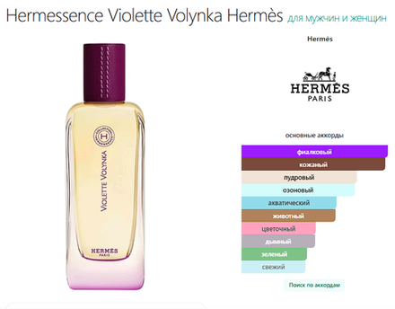 Hermessence Violette Volynka Hermès 100 ml (duty free парфюмерия)