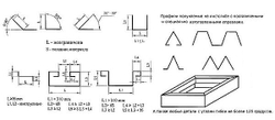 Электромеханический листогиб Завод ЛГМ 5,0x2,0
