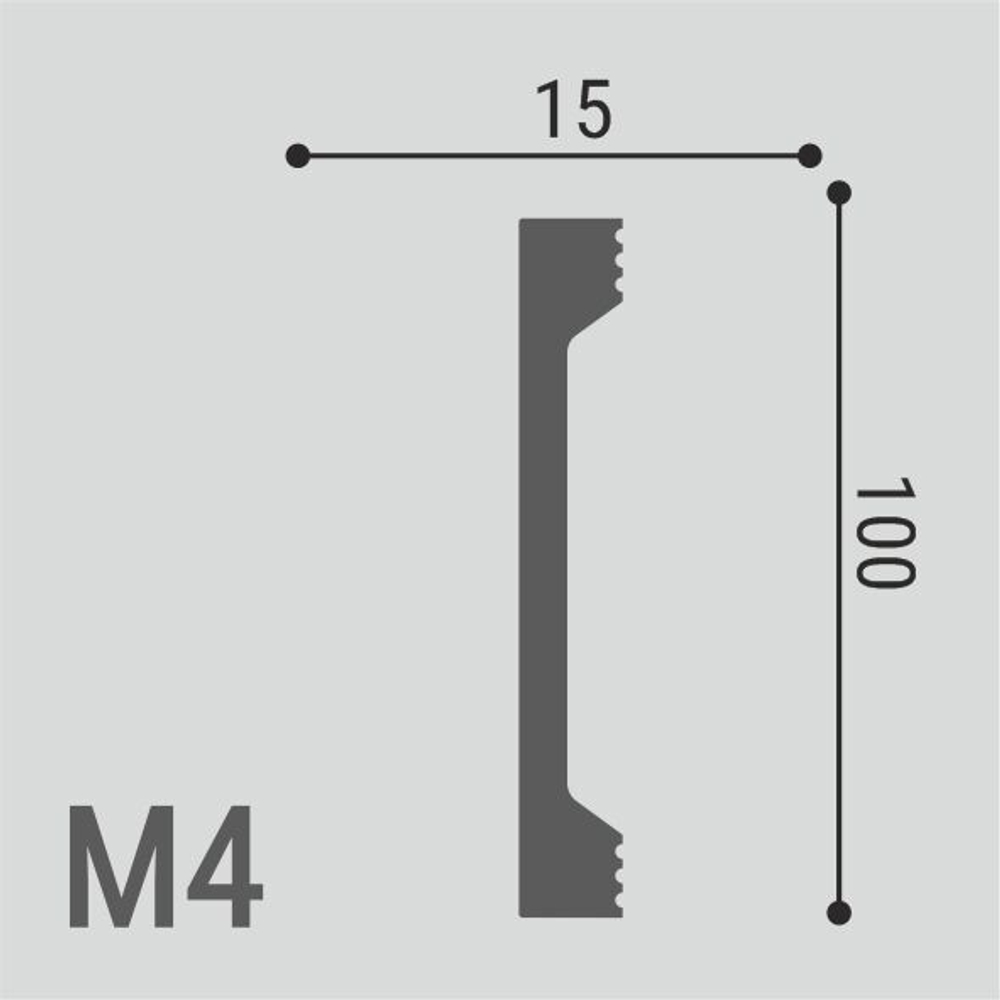 Молдинг М4